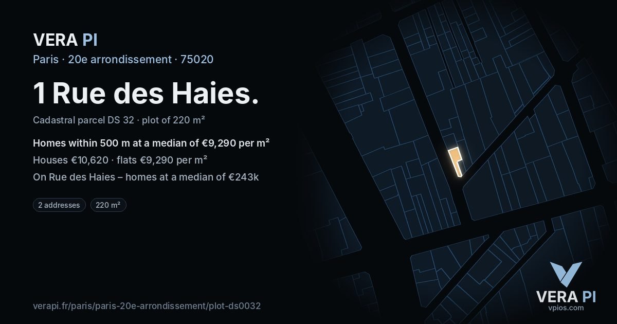 1 Rue des Haies, 20e arrondissement at night – the plot lit, the parcels around coloured by the prices near them