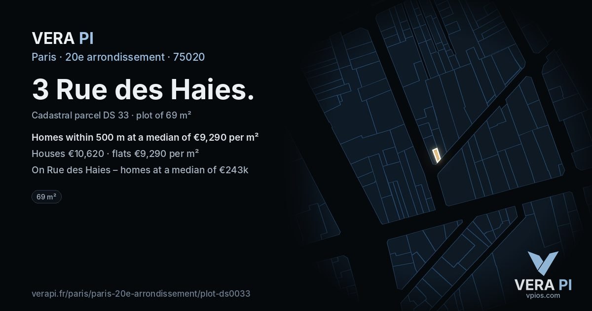 3 Rue des Haies, 20e arrondissement at night – the plot lit, the parcels around coloured by the prices near them