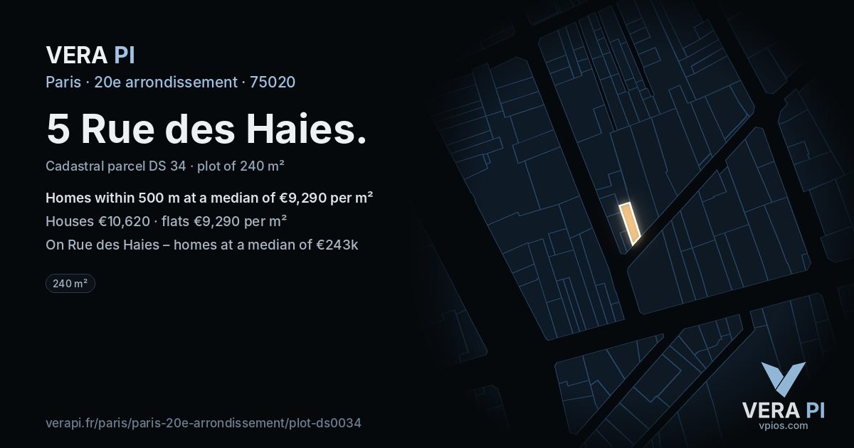 5 Rue des Haies, 20e arrondissement at night – the plot lit, the parcels around coloured by the prices near them