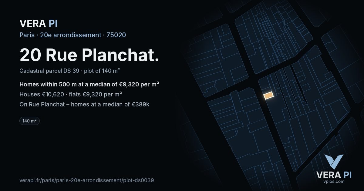 20 Rue Planchat, 20e arrondissement at night – the plot lit, the parcels around coloured by the prices near them