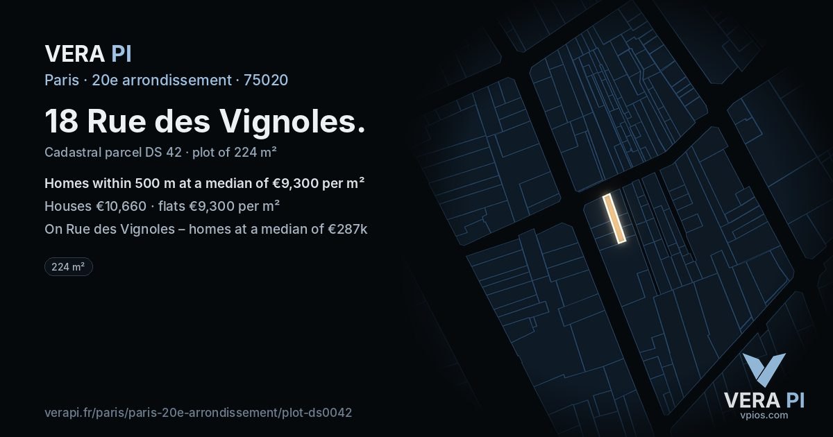 18 Rue des Vignoles, 20e arrondissement at night – the plot lit, the parcels around coloured by the prices near them
