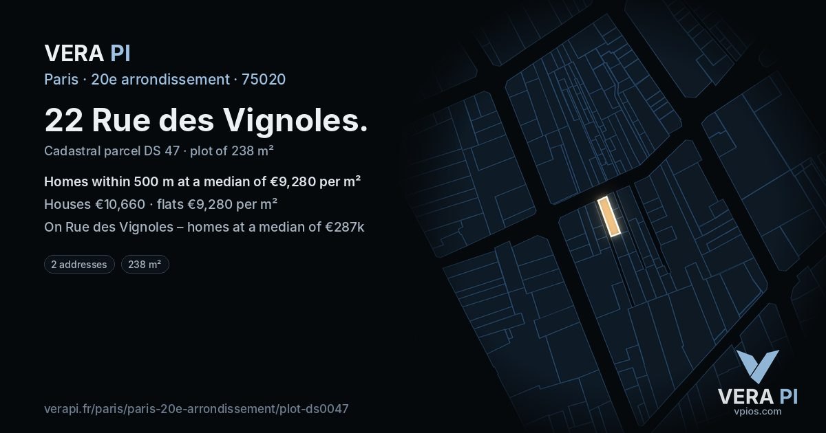 22 Rue des Vignoles, 20e arrondissement at night – the plot lit, the parcels around coloured by the prices near them