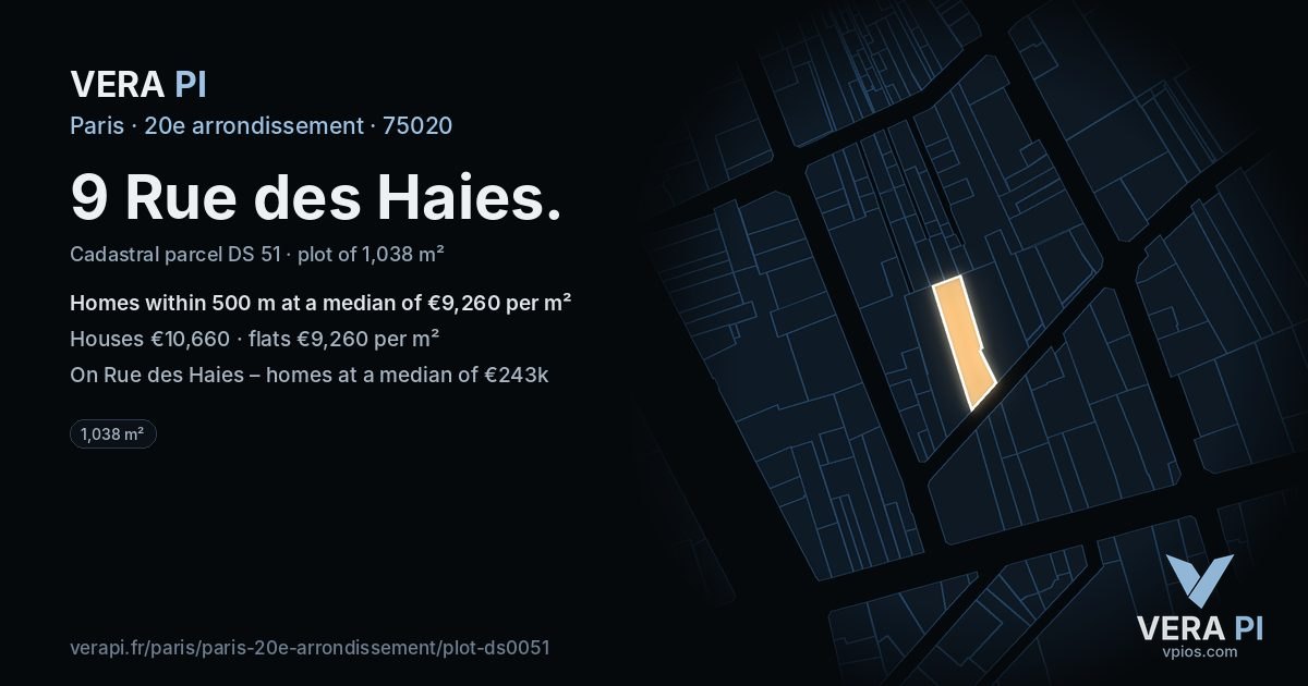 9 Rue des Haies, 20e arrondissement at night – the plot lit, the parcels around coloured by the prices near them