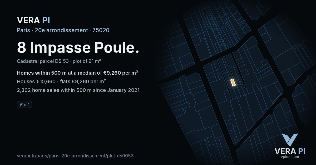 8 Impasse Poule, 20e arrondissement at night – the plot lit, the parcels around coloured by the prices near them