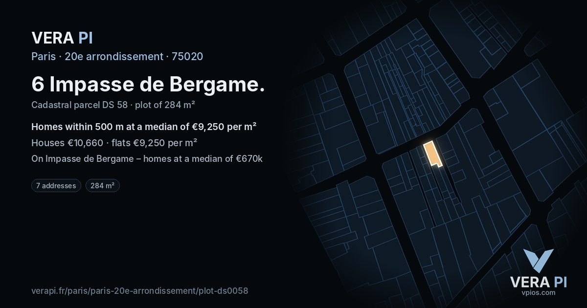 6 Impasse de Bergame, 20e arrondissement at night – the plot lit, the parcels around coloured by the prices near them