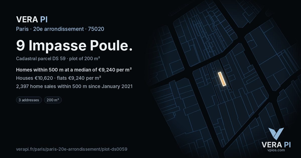 9 Impasse Poule, 20e arrondissement at night – the plot lit, the parcels around coloured by the prices near them