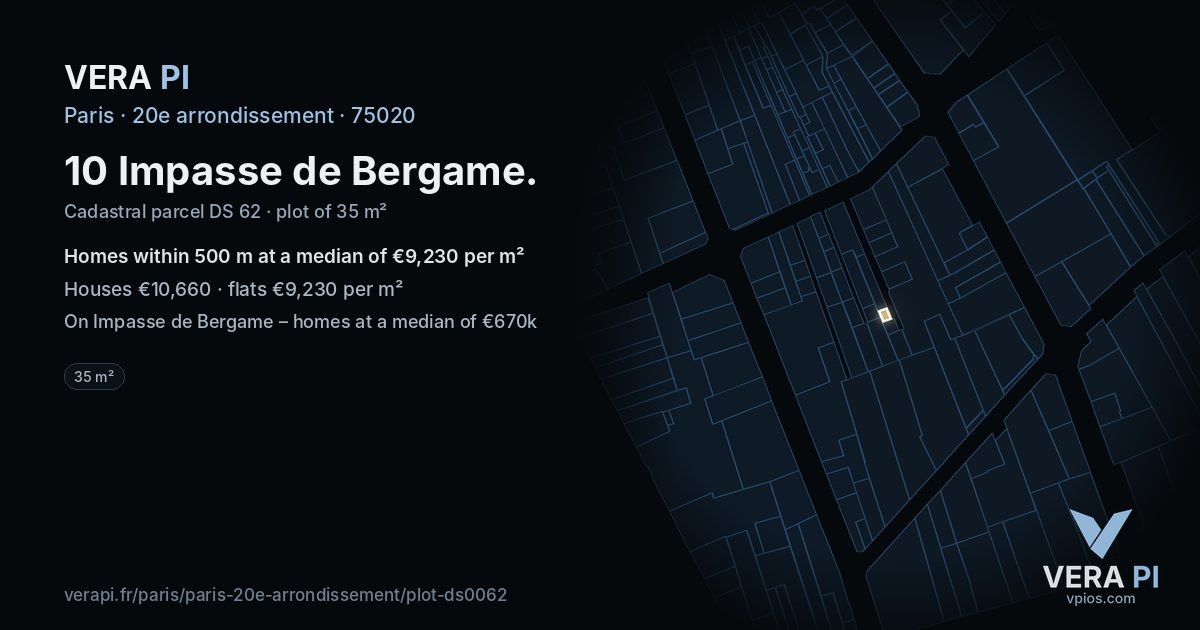 10 Impasse de Bergame, 20e arrondissement at night – the plot lit, the parcels around coloured by the prices near them