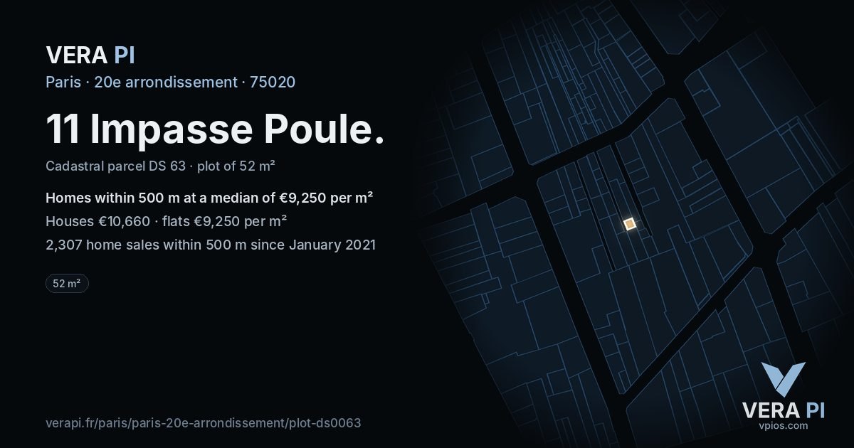11 Impasse Poule, 20e arrondissement at night – the plot lit, the parcels around coloured by the prices near them