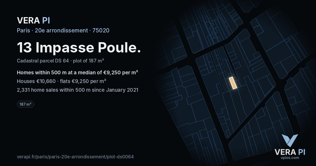 13 Impasse Poule, 20e arrondissement at night – the plot lit, the parcels around coloured by the prices near them