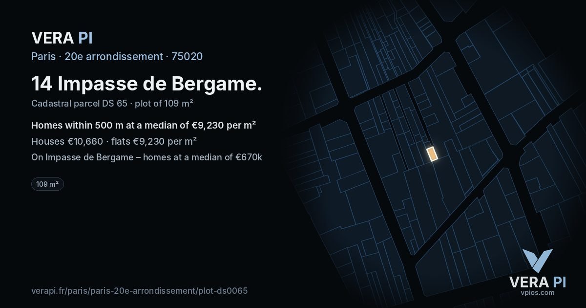 14 Impasse de Bergame, 20e arrondissement at night – the plot lit, the parcels around coloured by the prices near them
