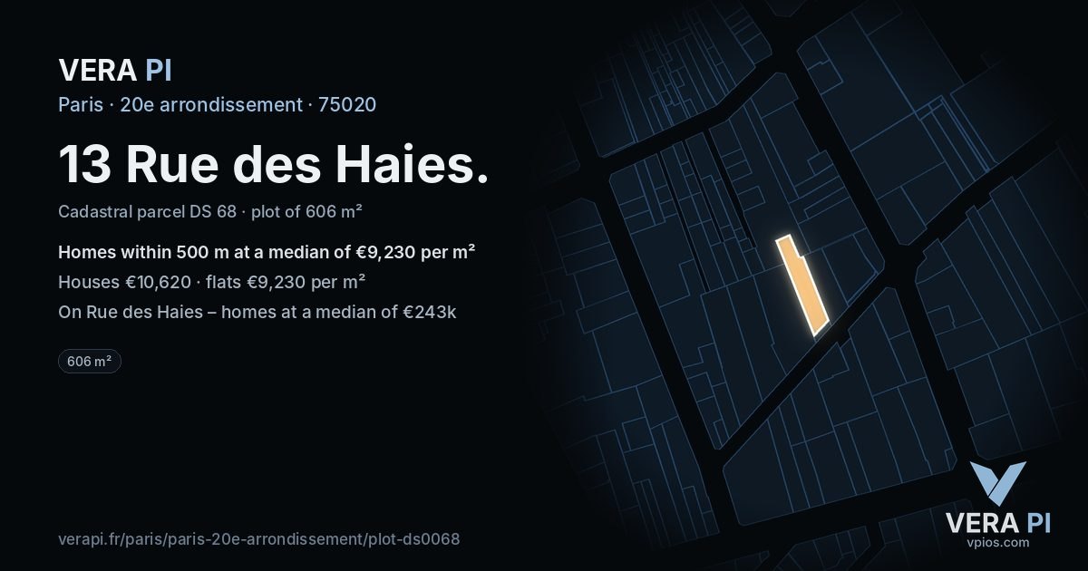 13 Rue des Haies, 20e arrondissement at night – the plot lit, the parcels around coloured by the prices near them
