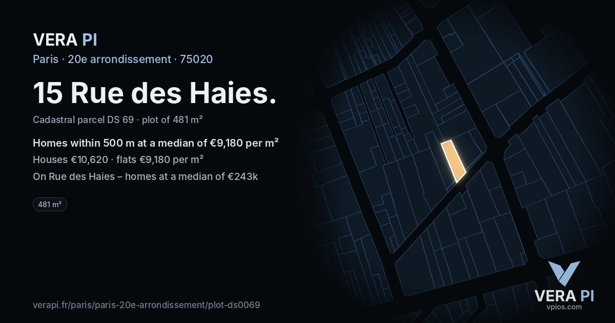 15 Rue des Haies, 20e arrondissement at night – the plot lit, the parcels around coloured by the prices near them