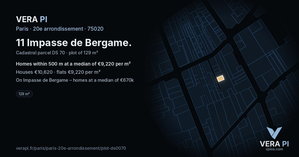 11 Impasse de Bergame, 20e arrondissement at night – the plot lit, the parcels around coloured by the prices near them