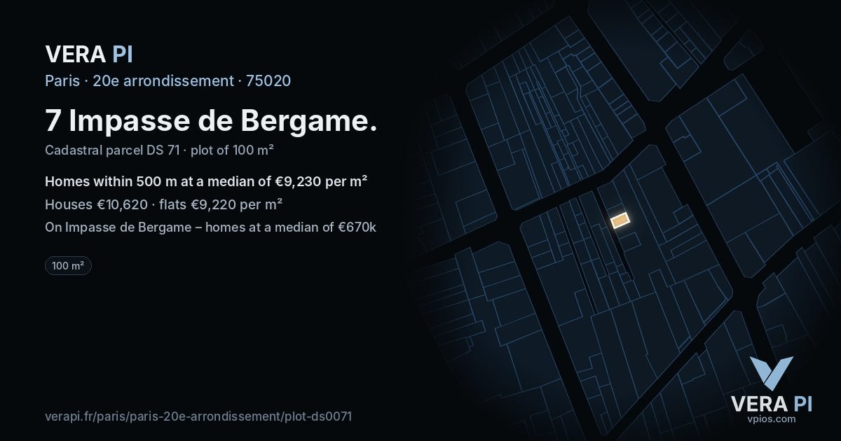 7 Impasse de Bergame, 20e arrondissement at night – the plot lit, the parcels around coloured by the prices near them