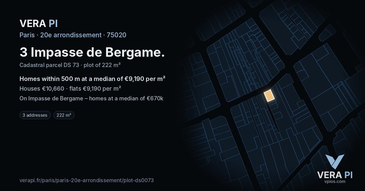 3 Impasse de Bergame, 20e arrondissement at night – the plot lit, the parcels around coloured by the prices near them