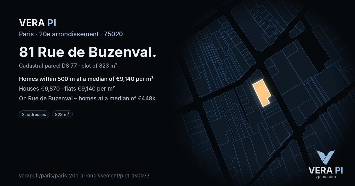 81 Rue de Buzenval, 20e arrondissement at night – the plot lit, the parcels around coloured by the prices near them