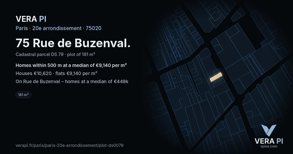 75 Rue de Buzenval, 20e arrondissement at night – the plot lit, the parcels around coloured by the prices near them