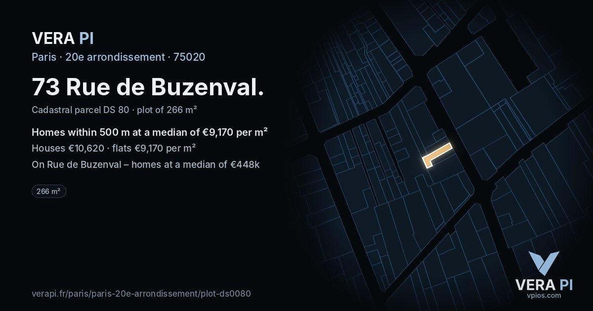 73 Rue de Buzenval, 20e arrondissement at night – the plot lit, the parcels around coloured by the prices near them