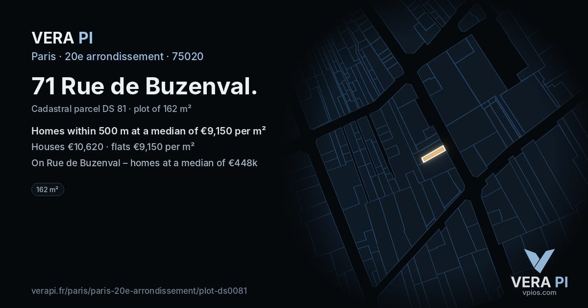 71 Rue de Buzenval, 20e arrondissement at night – the plot lit, the parcels around coloured by the prices near them