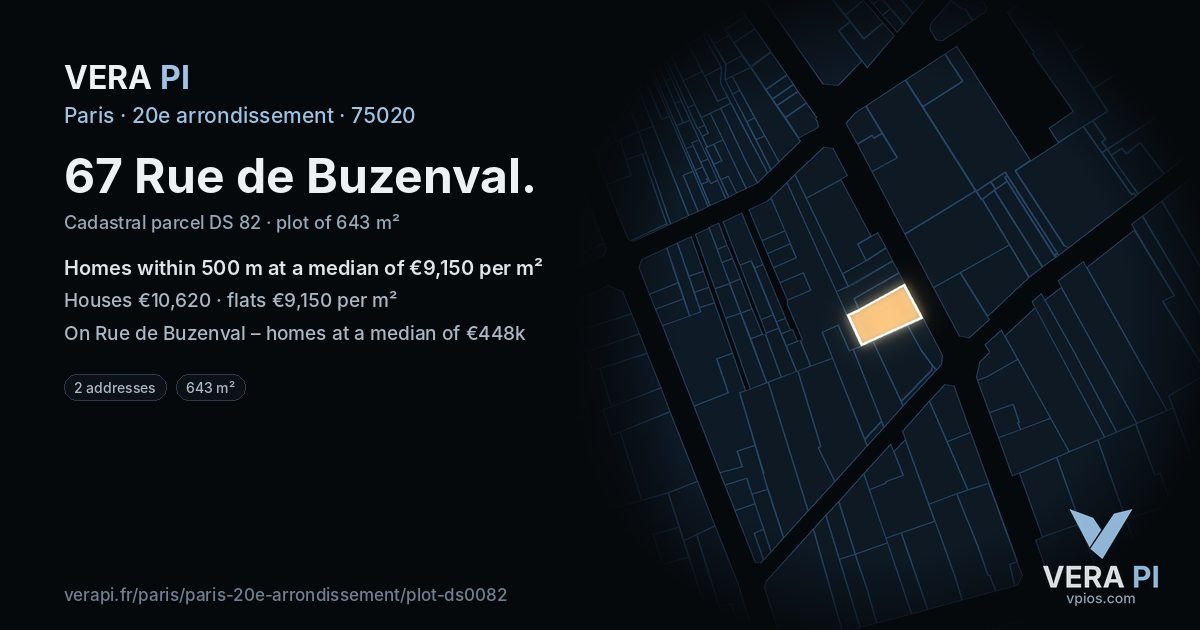 67 Rue de Buzenval, 20e arrondissement at night – the plot lit, the parcels around coloured by the prices near them