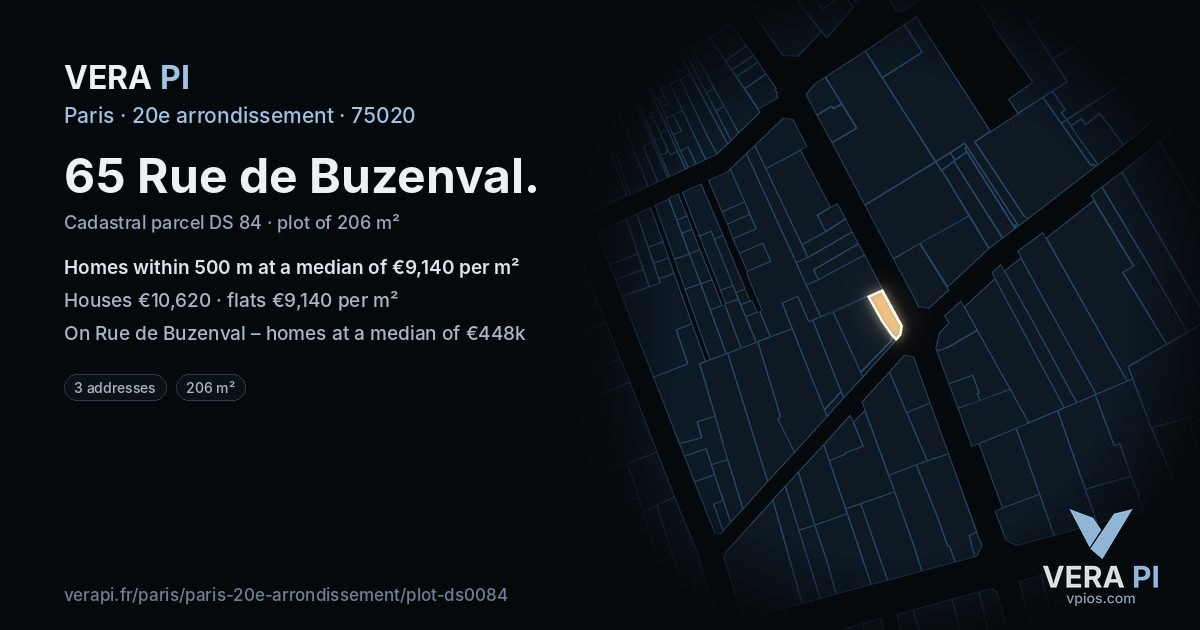 65 Rue de Buzenval, 20e arrondissement at night – the plot lit, the parcels around coloured by the prices near them