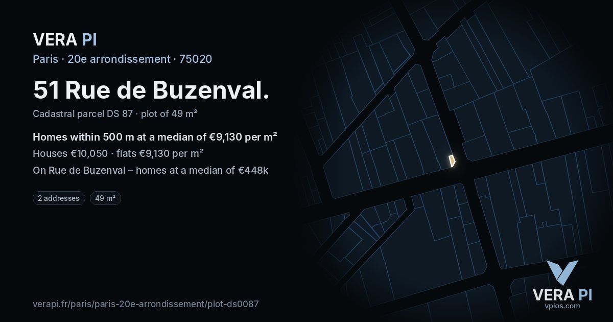 51 Rue de Buzenval, 20e arrondissement at night – the plot lit, the parcels around coloured by the prices near them
