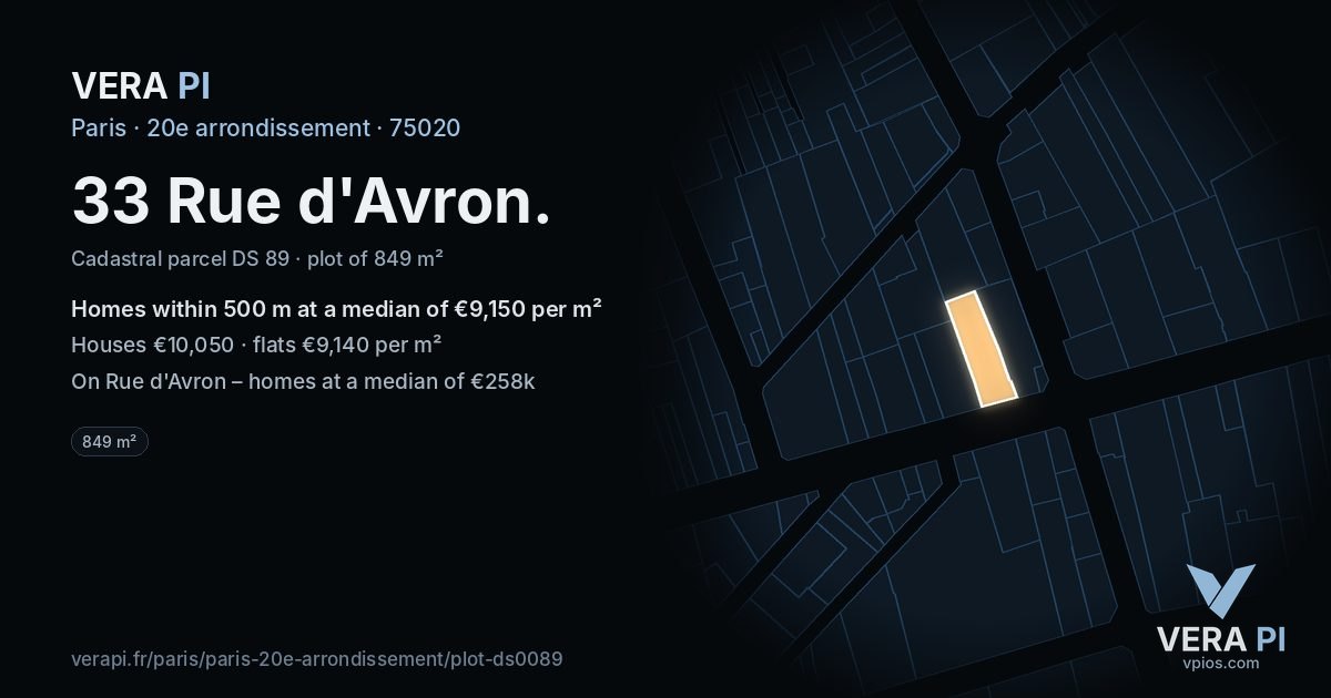 33 Rue d'Avron, 20e arrondissement at night – the plot lit, the parcels around coloured by the prices near them