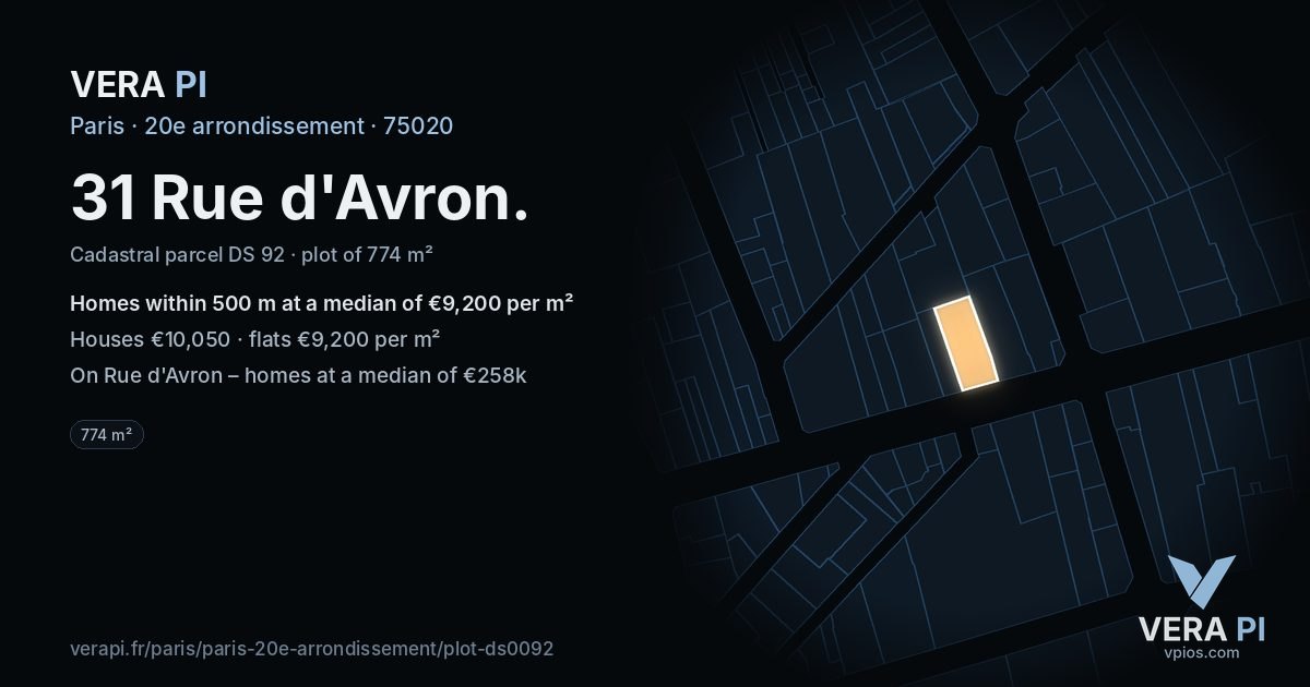 31 Rue d'Avron, 20e arrondissement at night – the plot lit, the parcels around coloured by the prices near them