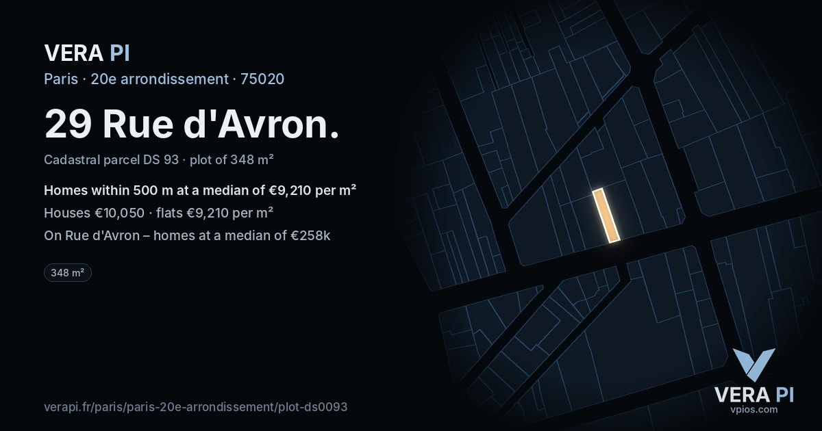 29 Rue d'Avron, 20e arrondissement at night – the plot lit, the parcels around coloured by the prices near them