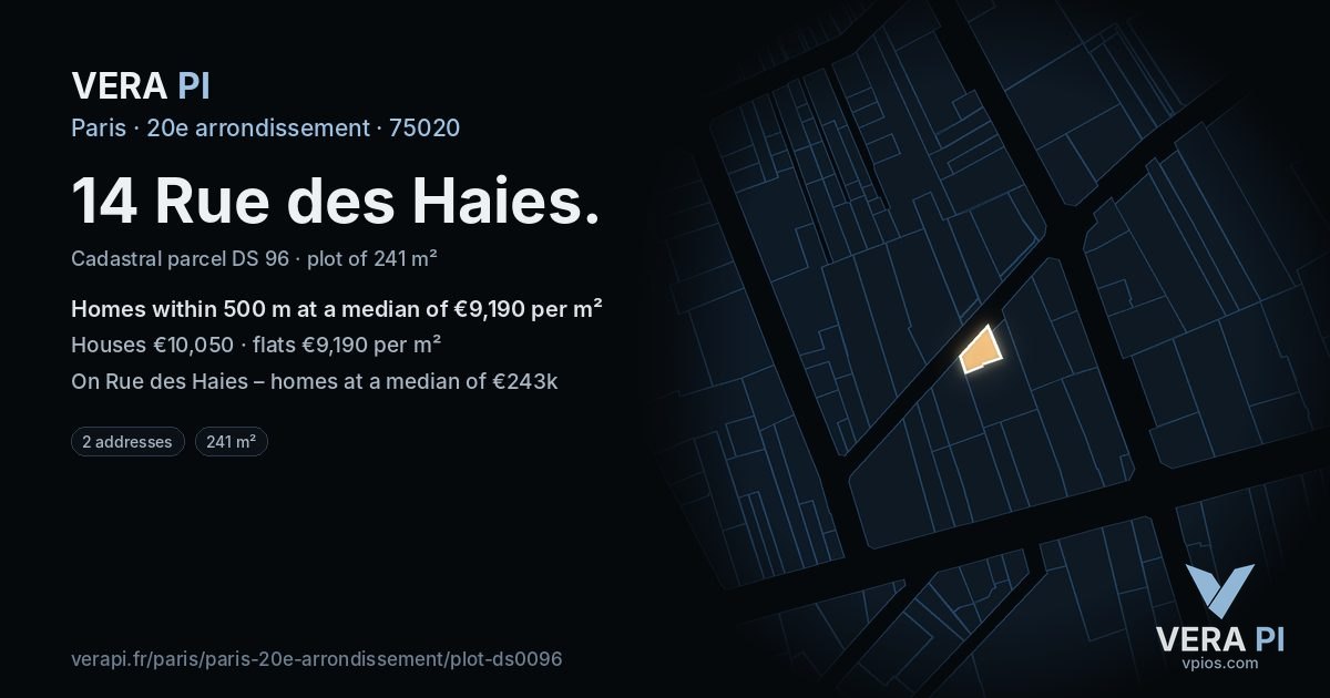 14 Rue des Haies, 20e arrondissement at night – the plot lit, the parcels around coloured by the prices near them