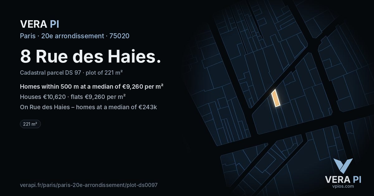 8 Rue des Haies, 20e arrondissement at night – the plot lit, the parcels around coloured by the prices near them