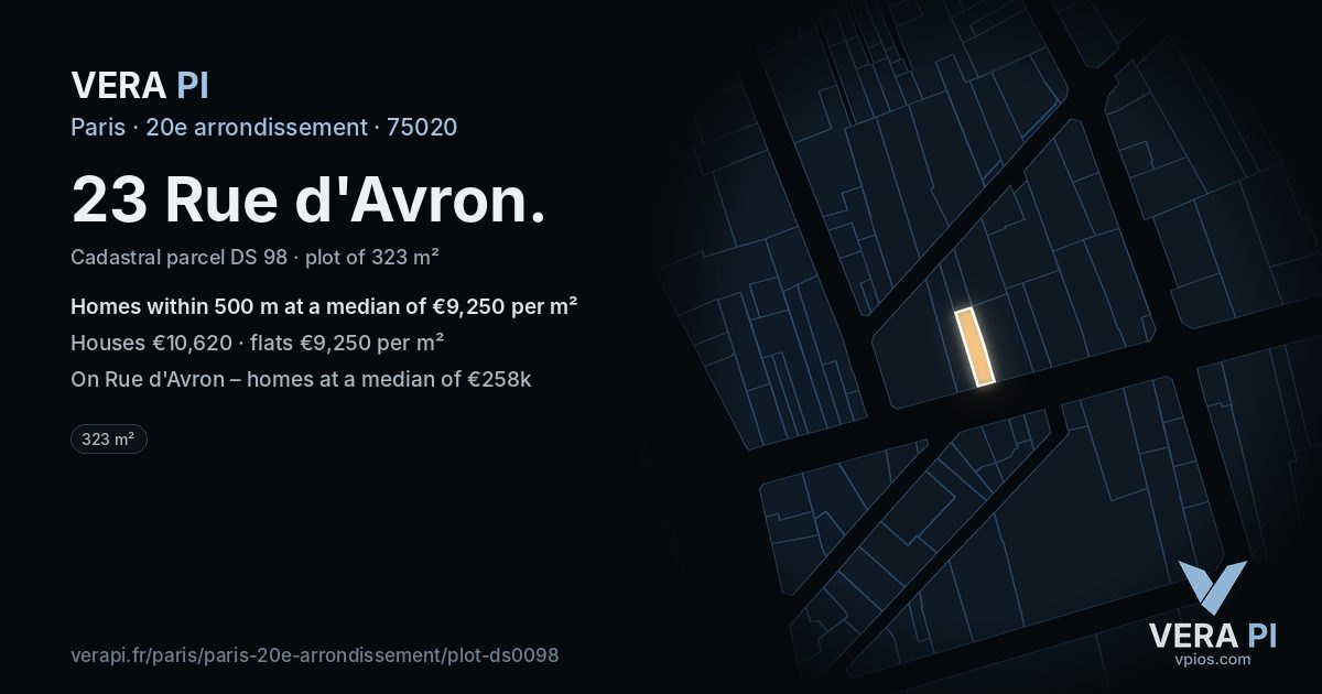 23 Rue d'Avron, 20e arrondissement at night – the plot lit, the parcels around coloured by the prices near them