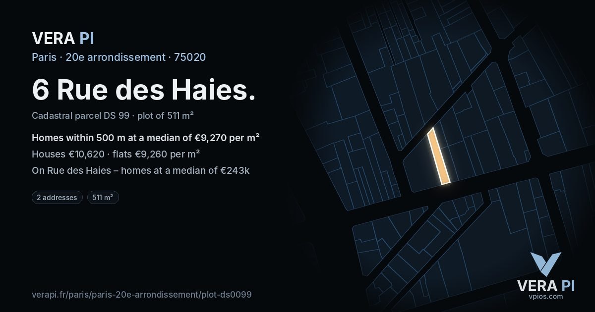 6 Rue des Haies, 20e arrondissement at night – the plot lit, the parcels around coloured by the prices near them