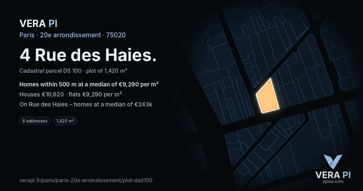 4 Rue des Haies, 20e arrondissement at night – the plot lit, the parcels around coloured by the prices near them