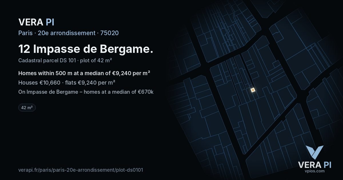 12 Impasse de Bergame, 20e arrondissement at night – the plot lit, the parcels around coloured by the prices near them
