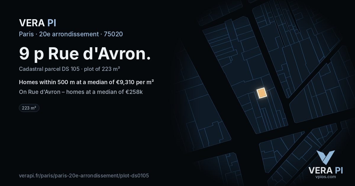 9 p Rue d'Avron, 20e arrondissement at night – the plot lit, the parcels around coloured by the prices near them