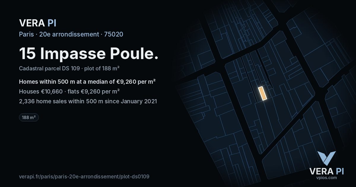15 Impasse Poule, 20e arrondissement at night – the plot lit, the parcels around coloured by the prices near them