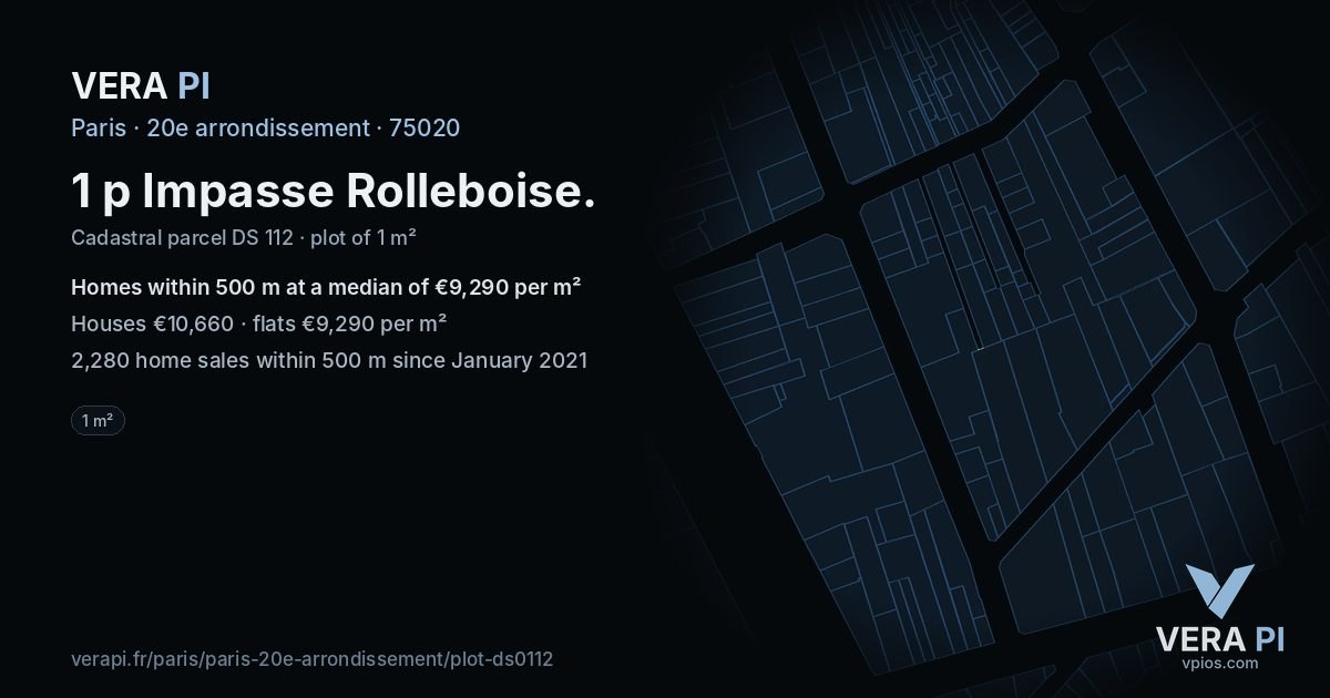 1 p Impasse Rolleboise, 20e arrondissement at night – the plot lit, the parcels around coloured by the prices near them