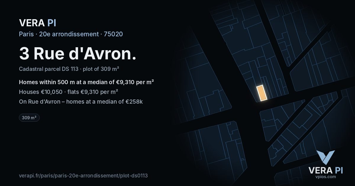 3 Rue d'Avron, 20e arrondissement at night – the plot lit, the parcels around coloured by the prices near them