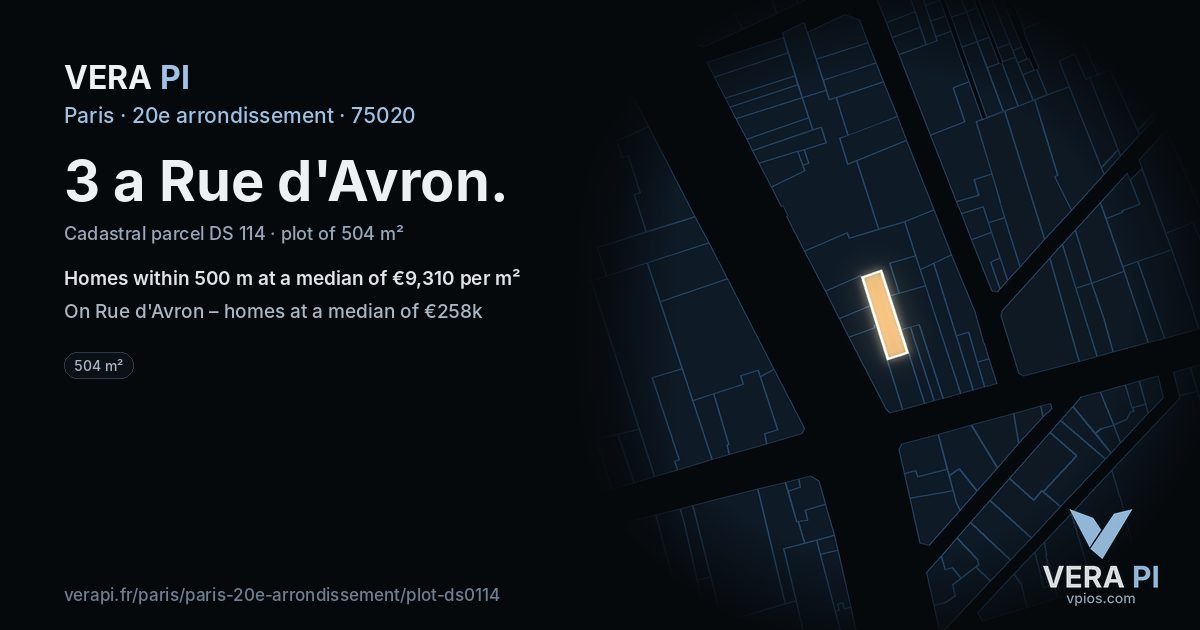 3 a Rue d'Avron, 20e arrondissement at night – the plot lit, the parcels around coloured by the prices near them