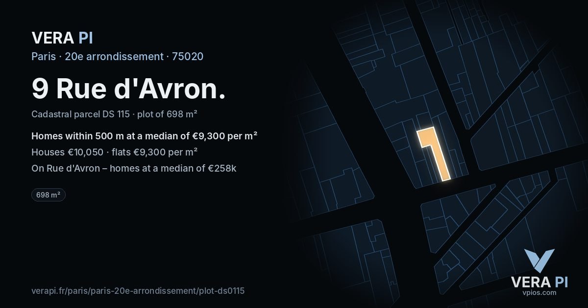 9 Rue d'Avron, 20e arrondissement at night – the plot lit, the parcels around coloured by the prices near them