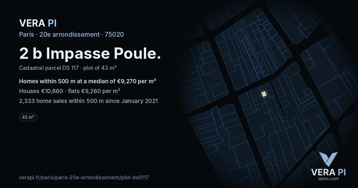 2 b Impasse Poule, 20e arrondissement at night – the plot lit, the parcels around coloured by the prices near them