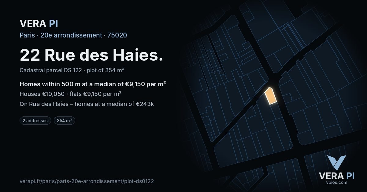 22 Rue des Haies, 20e arrondissement at night – the plot lit, the parcels around coloured by the prices near them
