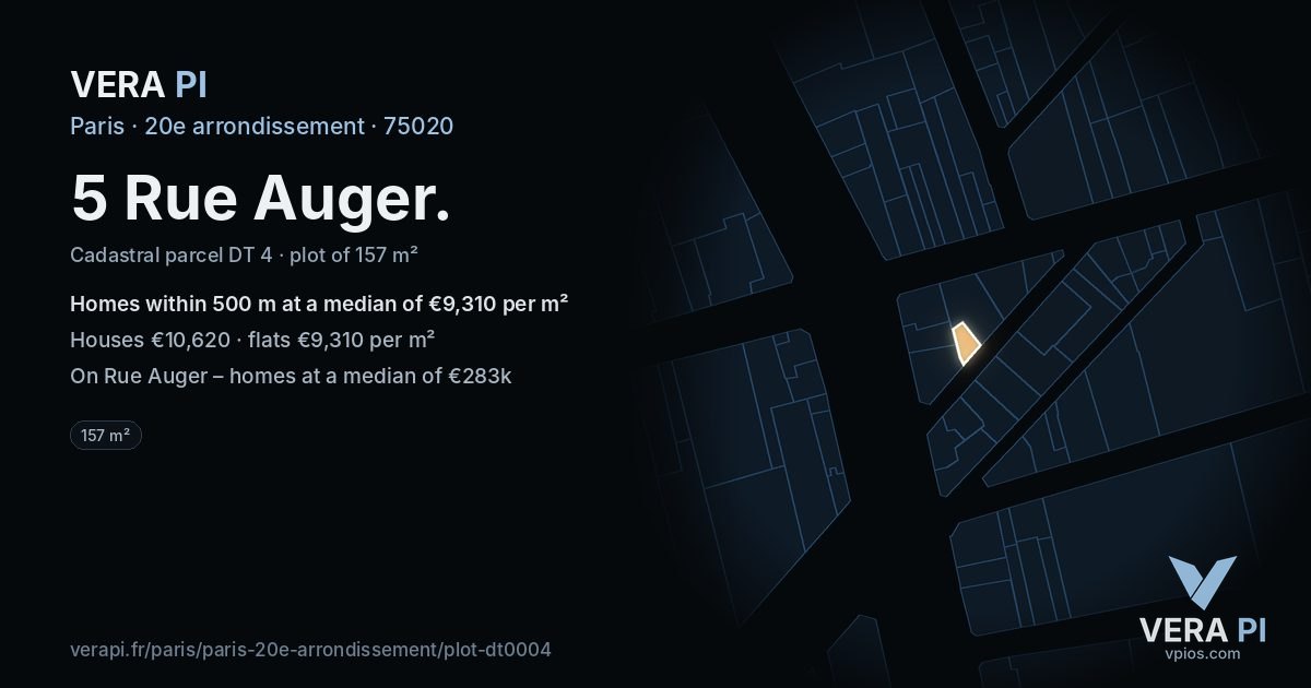 5 Rue Auger, 20e arrondissement at night – the plot lit, the parcels around coloured by the prices near them