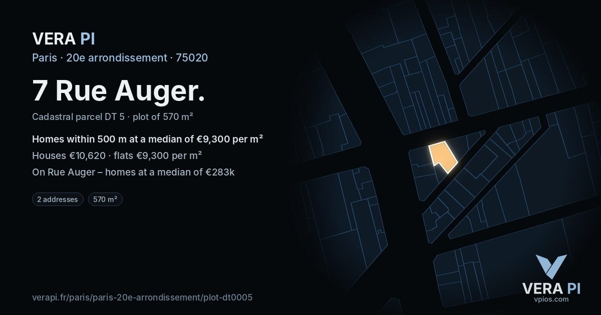 7 Rue Auger, 20e arrondissement at night – the plot lit, the parcels around coloured by the prices near them