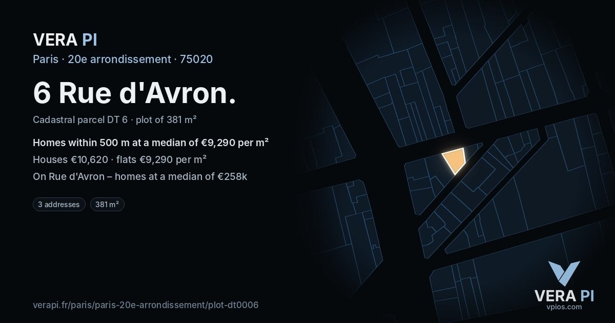 6 Rue d'Avron, 20e arrondissement at night – the plot lit, the parcels around coloured by the prices near them
