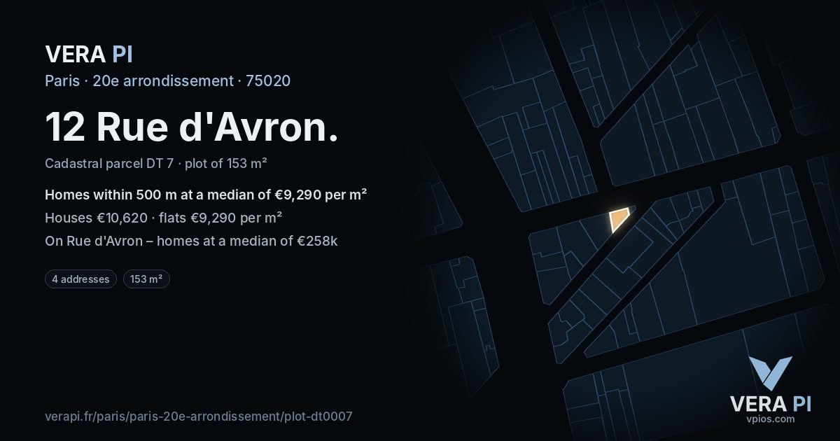 12 Rue d'Avron, 20e arrondissement at night – the plot lit, the parcels around coloured by the prices near them