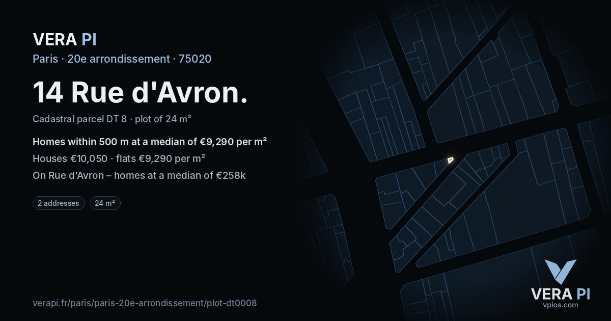 14 Rue d'Avron, 20e arrondissement at night – the plot lit, the parcels around coloured by the prices near them