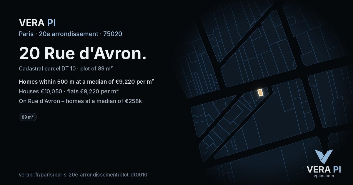 20 Rue d'Avron, 20e arrondissement at night – the plot lit, the parcels around coloured by the prices near them