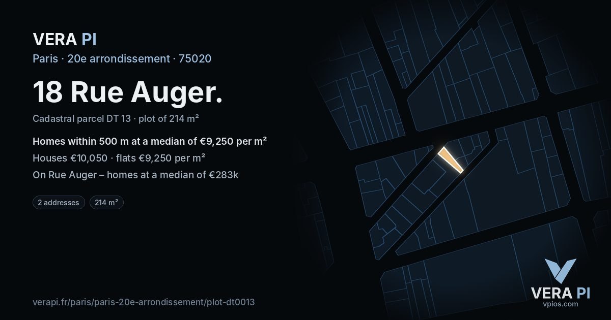 18 Rue Auger, 20e arrondissement at night – the plot lit, the parcels around coloured by the prices near them